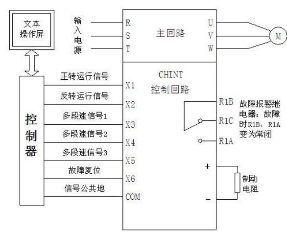 交流電機(jī)接線，詳解交流電機(jī)接線方法