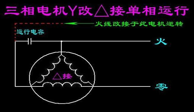 怎樣電機(jī)功率，提升電機(jī)功率的方法與方法