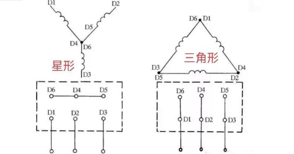 同步電機(jī)的功角特性，詳細(xì)介紹同步電機(jī)的功角特性